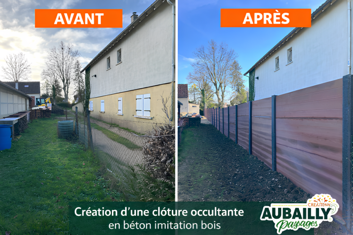 Installation clôture Bourges